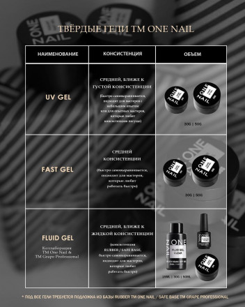 ONE NAIL   Gel FLUID   #02   30г (бутылка)   Гель для укрепления